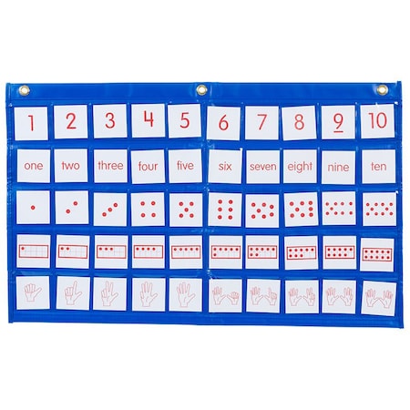 Didax Didax Number Path Pocket Chart with Cards 211773